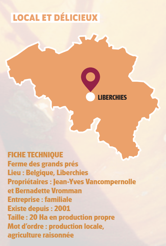 fiche technique ferme des grands pres liberchies